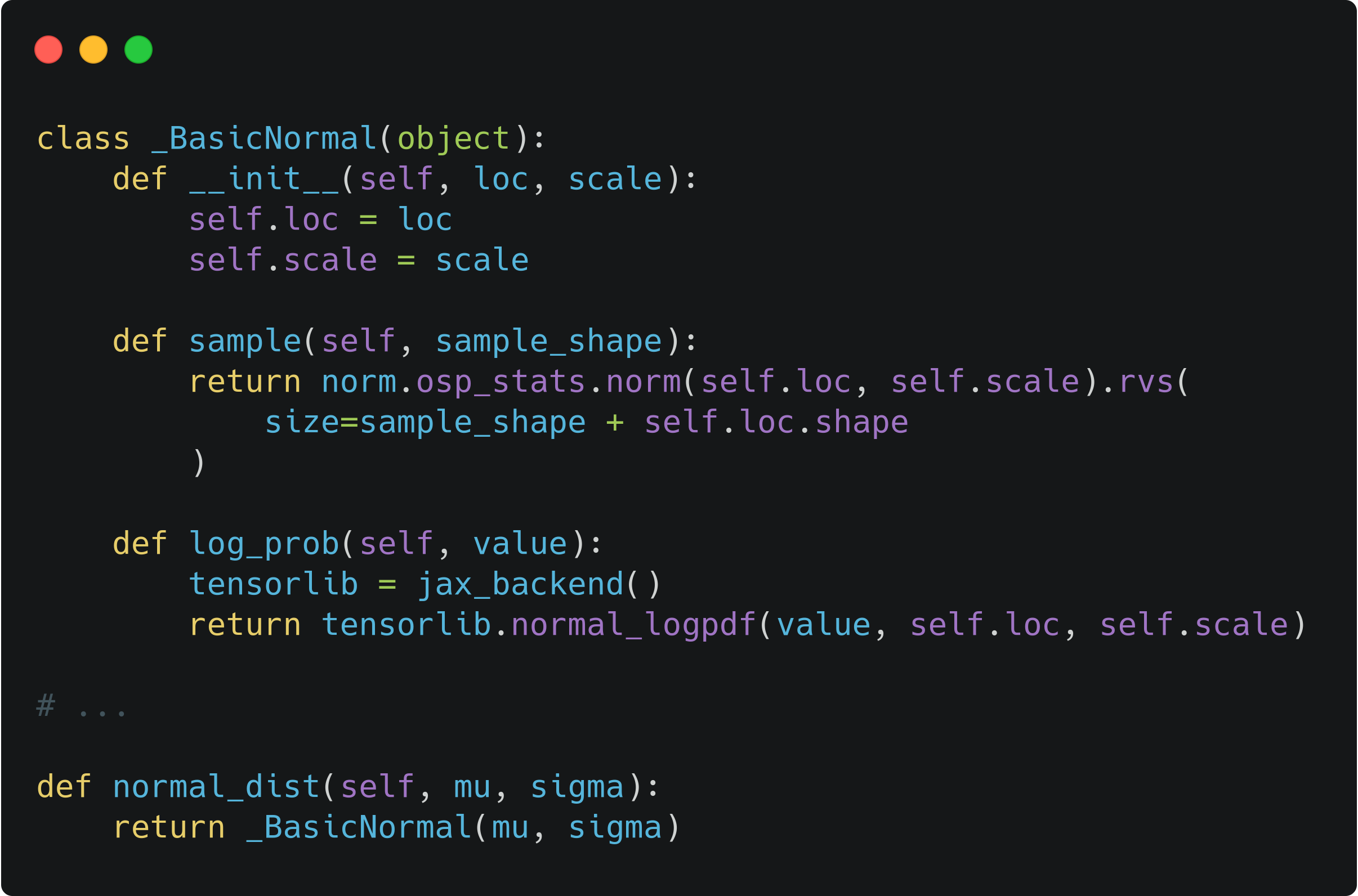 pyhf: a pure Python statistical fitting library with tensors and ...